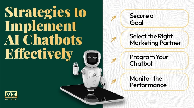 Strategies to Implement AI Chatbots Effectively